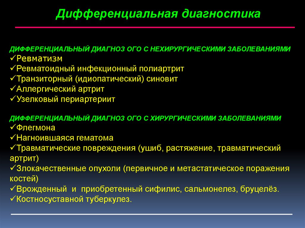 Острый гематогенный остеомиелит диагностика