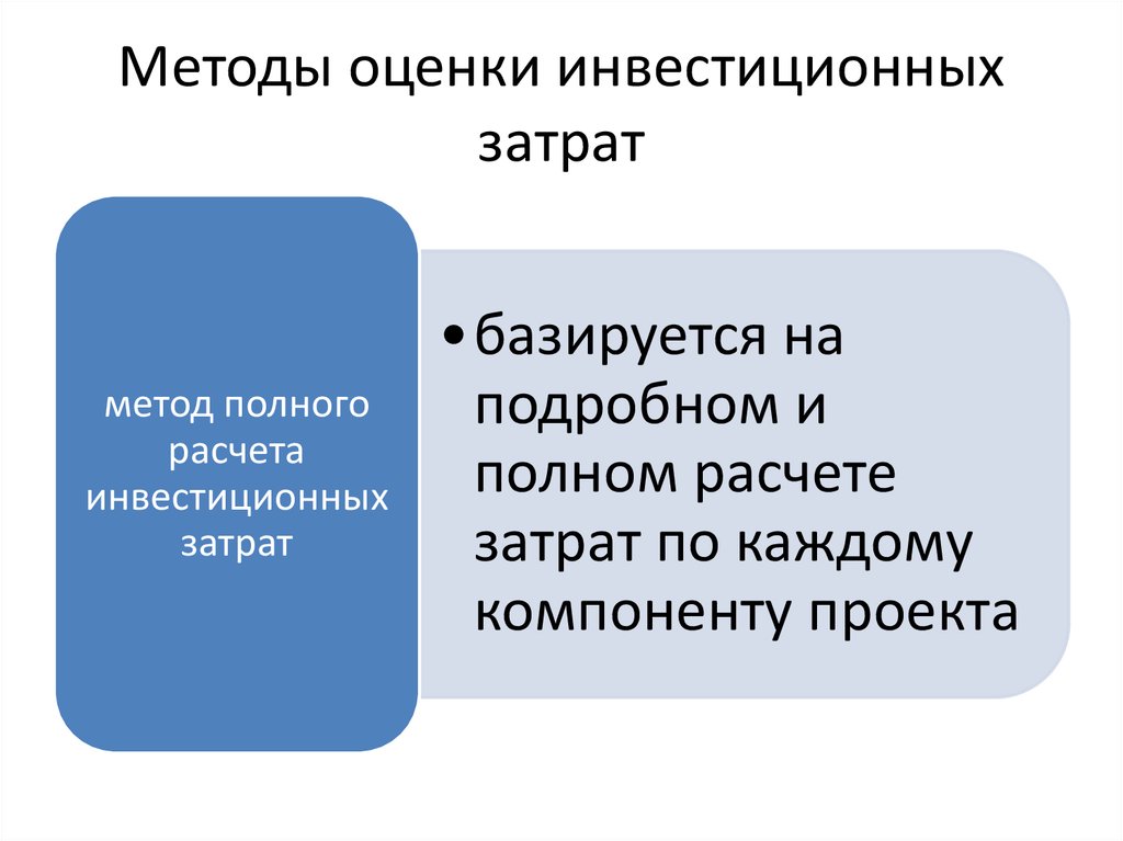 Метод затраты выпуск презентация