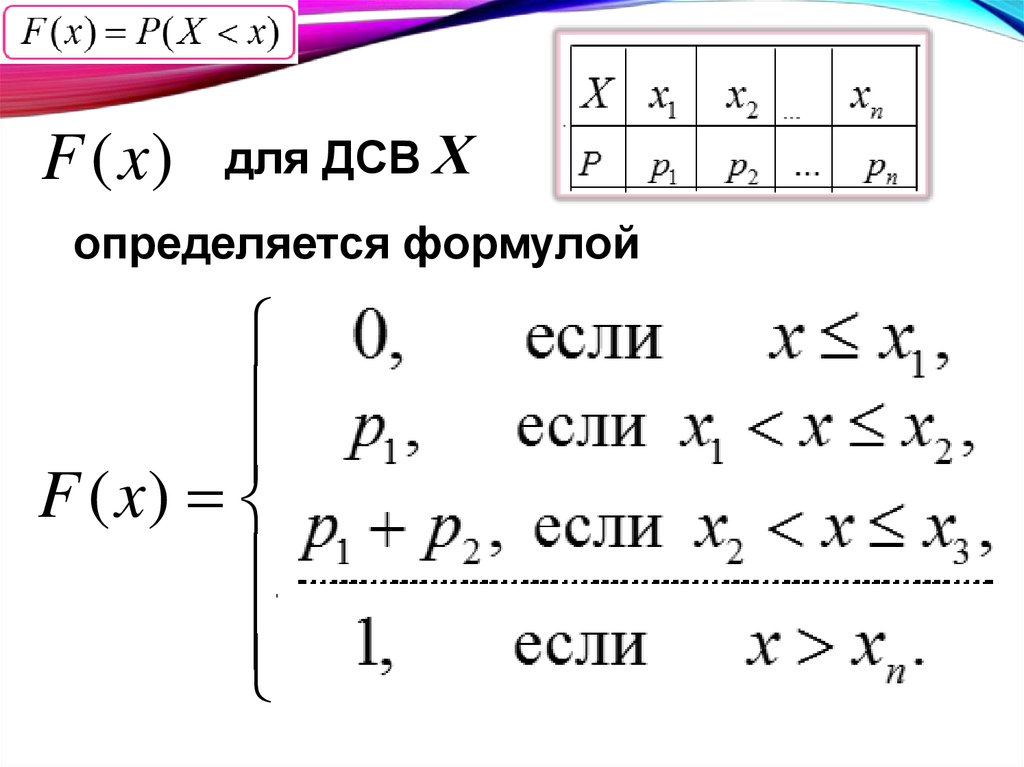 природные феномены