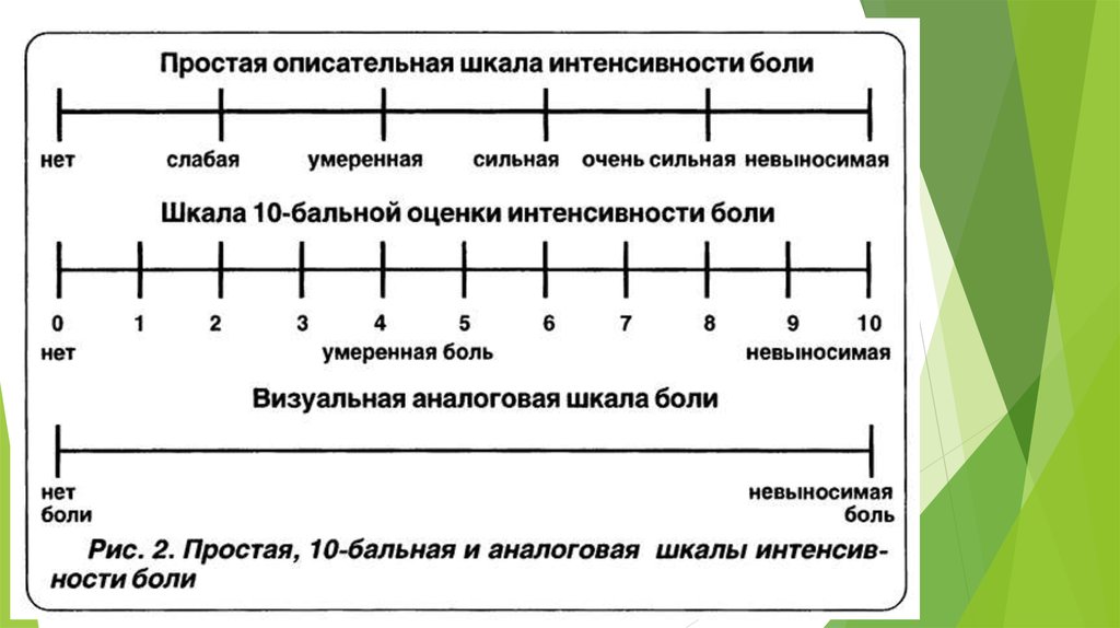 Шкала ваш картинки