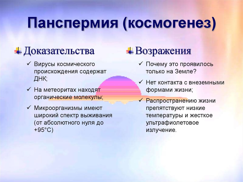 Пример какой гипотезы о возникновении жизни указан на картинке в чем сущность данной гипотеза