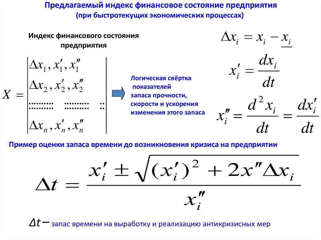 Компонент анализ. Финансовые индексы. Индекс финансов. Свертка коэффициентов. Индекс финансового развития.