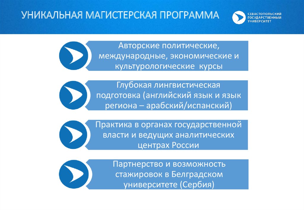 Ведется аналитический. Авторская политическая программа.