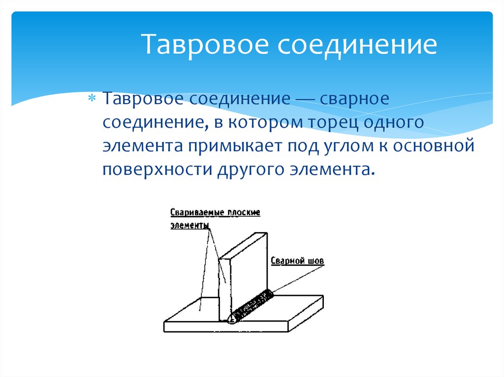 Схема таврового соединения