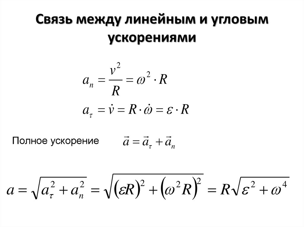 Связь между линейным и угловым ускорениями