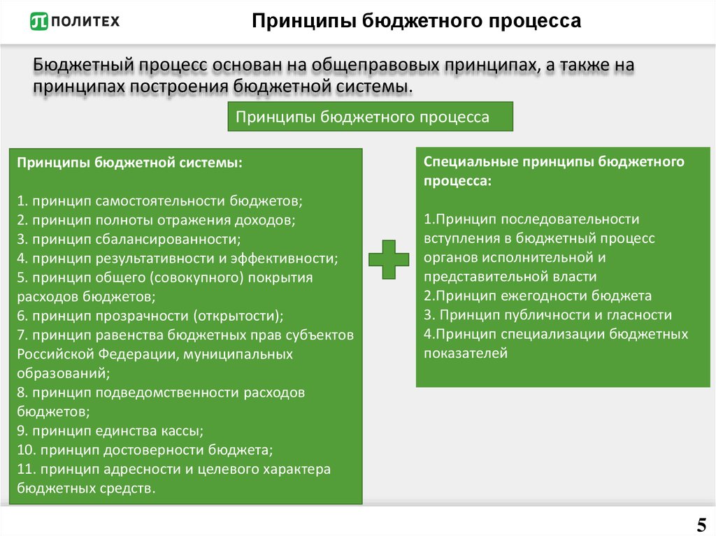 Бюджетный процесс это. Понятие и принципы бюджетного процесса. Принципы организации бюджетного процесса. Принцип последовательности бюджетного процесса. Бюджетный процесс: понятие, принципы, стадии..