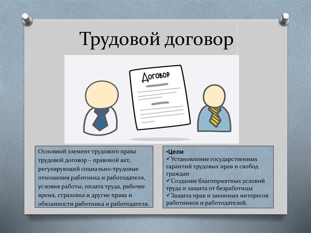 Нюансы трудового договора. Трудовой договор. Трудовые отношения. Основные элементы трудового договора. Цель трудового договора.