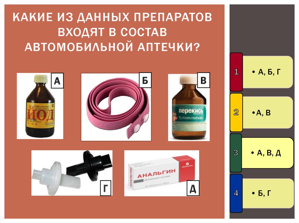 Автомобильная аптечка презентация