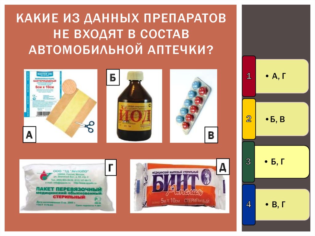 Состав аптечки первой помощи презентация