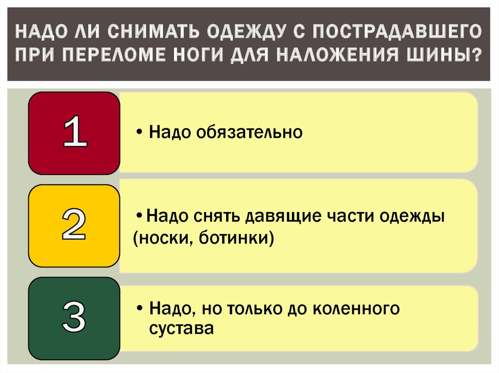 Нужно снять. Надо ли снять одежду с пострадавшего при переломе ноги. Правила снятия одежды с пострадавшего. Снимается ли одежда и обувь при наложении шины. Снятие одежды при первой помощи.