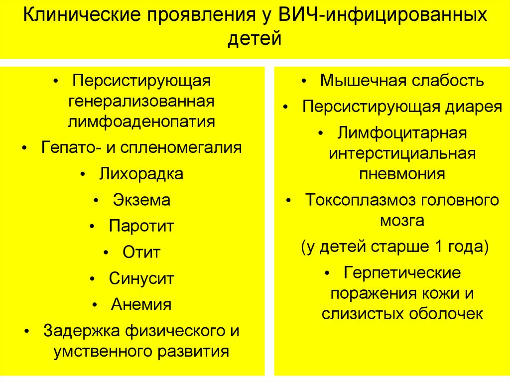 Ранние клинические проявления вич инфекции. Особенности ВИЧ У детей. Симптомы ВИЧ У детей 10 лет. Симптомы ВИЧ У детей до 1 года.