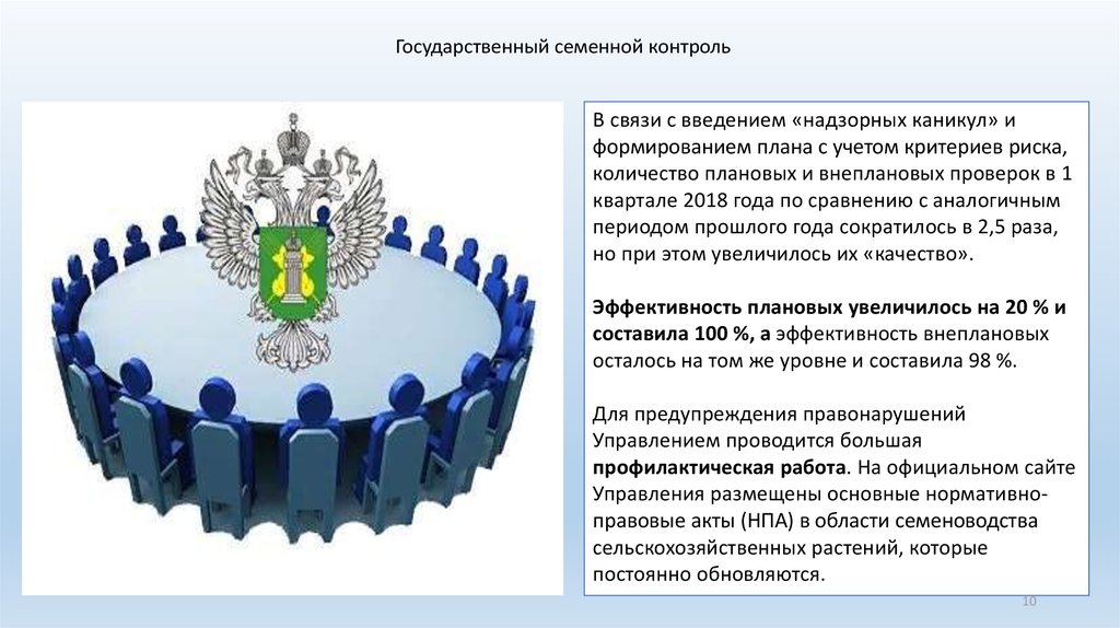 Фз о государственном и муниципальном контроле