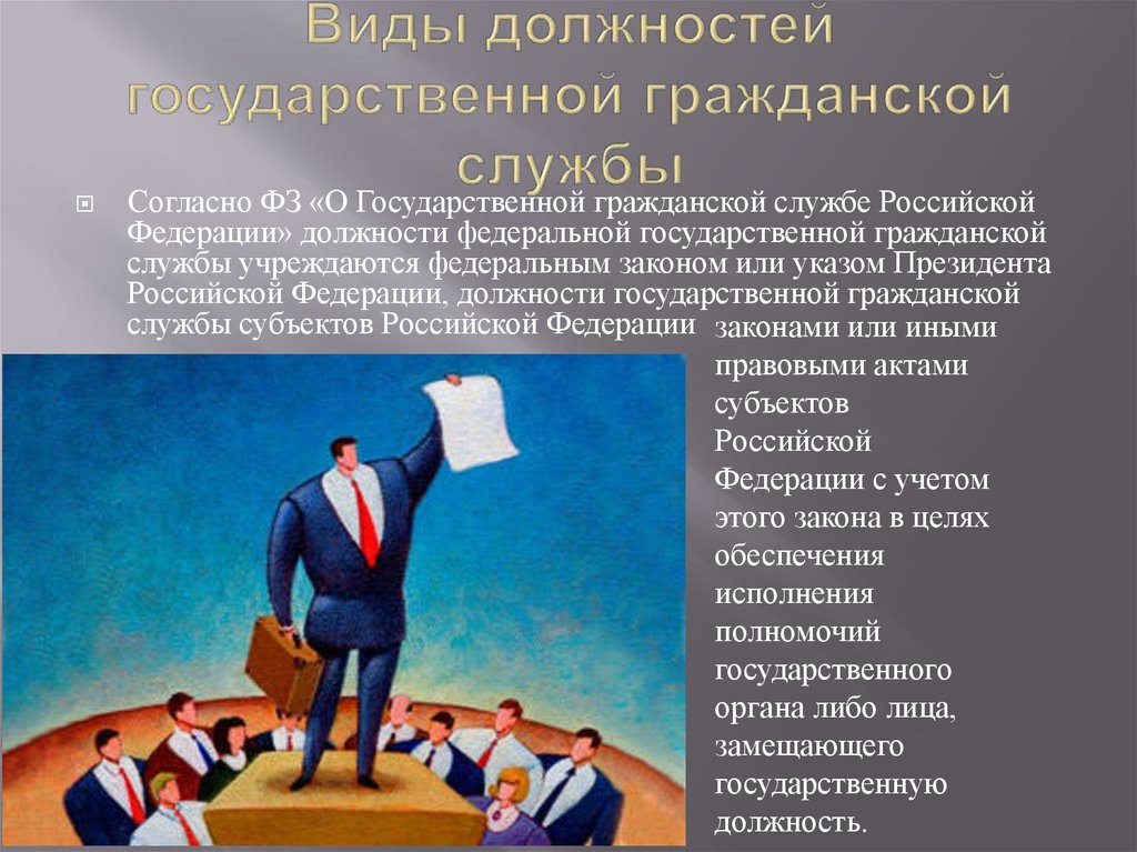 Должности федеральной государственной гражданской. Государственная должность понятие. Виды должностей государственной службы. Понятие и виды государственных должностей. Государственная должность картинки.