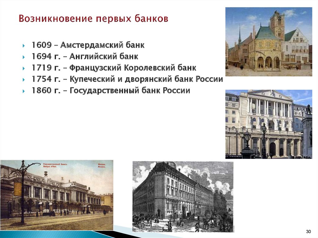 Дата учреждения дворянского банка