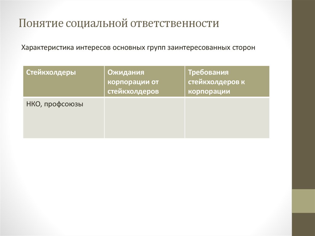 Характеристика ответственности