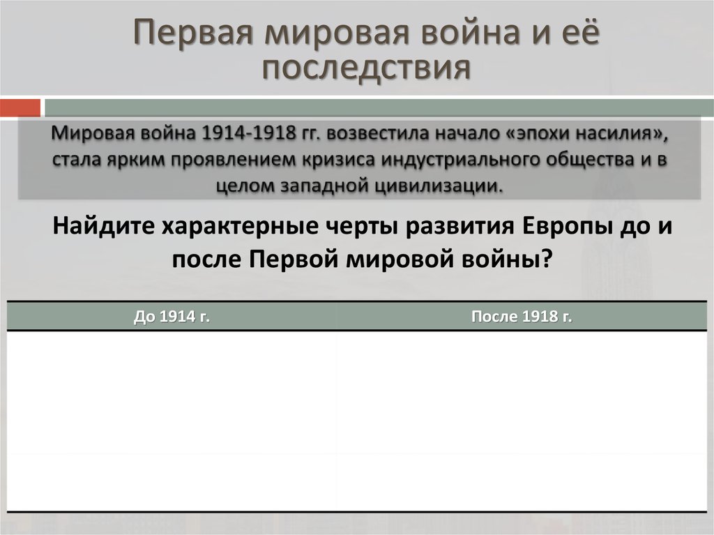 Первые мировые кризисы. Последствия войны 1914. Первая мировая война и ее последствия. Способы ведения первой мировой войны. Проявления кризиса после первой мировой войны.