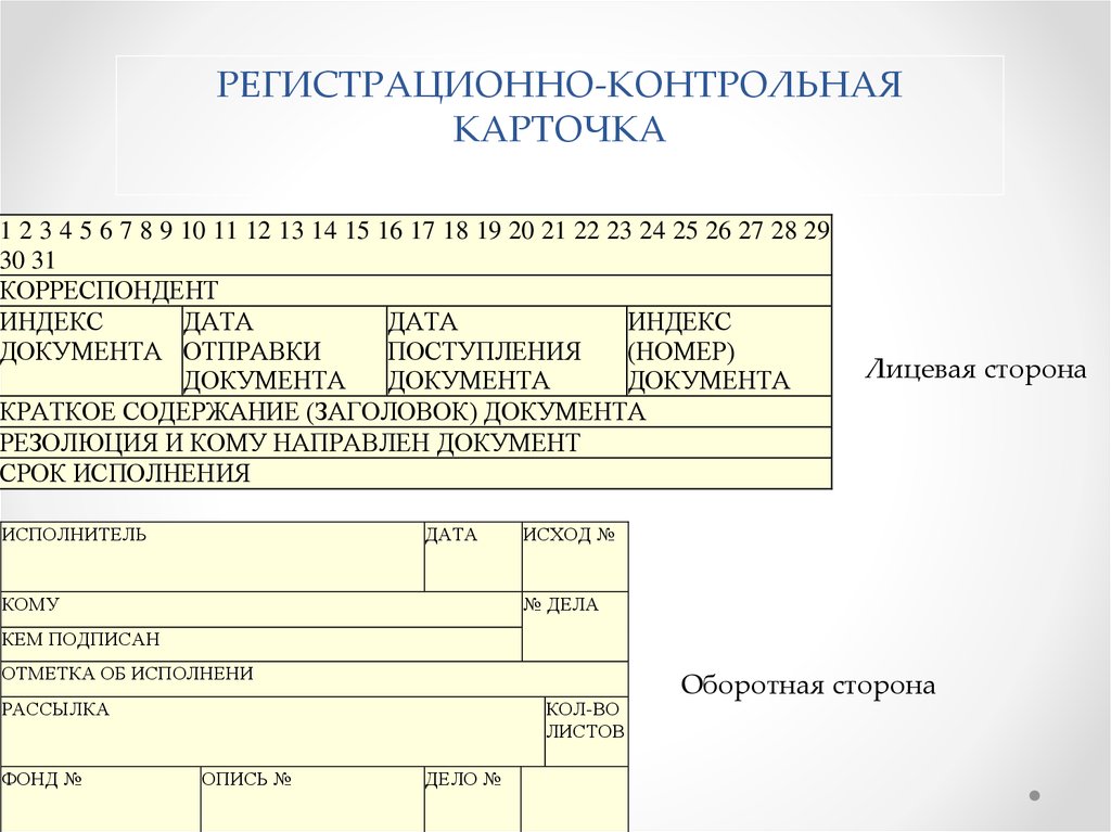 Карточка учета письменного обращения образец заполнения