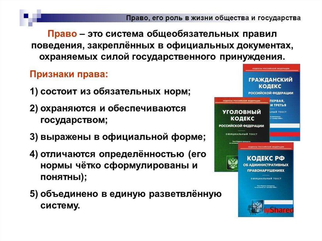 Право 9 класс. Обществознание. Право. Право для презентации. Правлэто в обществознании. Право и его роль в жизни.