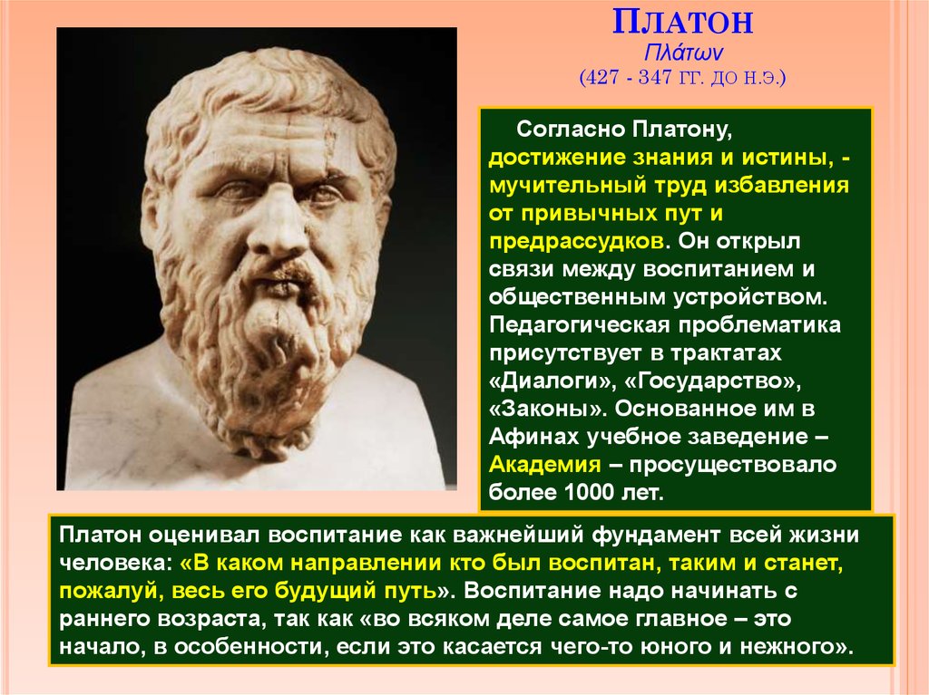 Отыскав платона васильевича и отведя его. Познание по Платону. Теория Платона. Знание по Платону. Что есть познание по Платону.