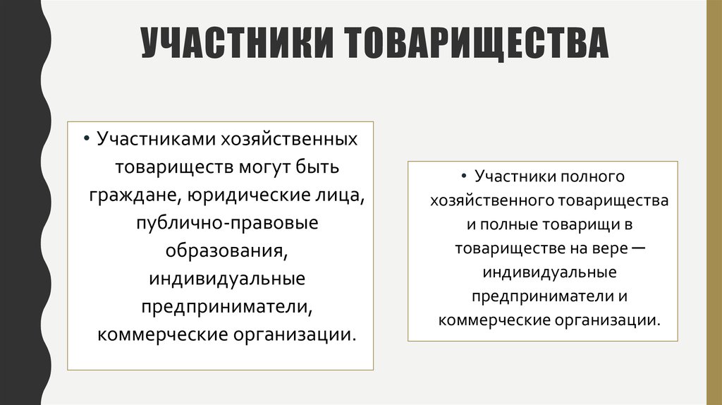 Хозяйственные товарищества это. Участники товарищества. Участники хоз товарищества. Участники полного товарищества. Полное хозяйственное товарищество участники.