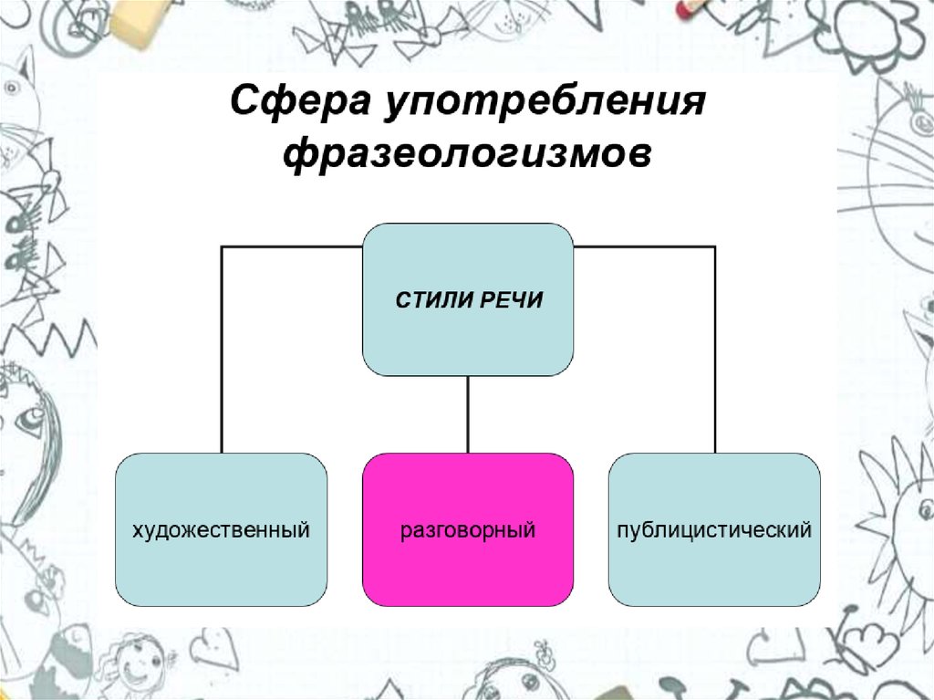 43530300 карта какого банка