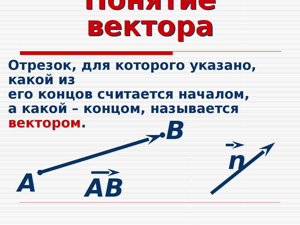 Понятие вектора. Вектор понятие вектора. Понятие вектора на плоскости. Вектор отрезка.