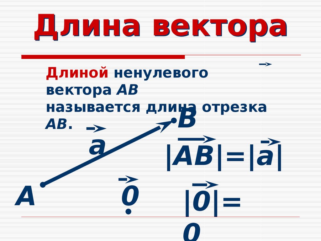 Длина вектора 1 3 0. Длина вектора. Как обозначается длина вектора. Чему равна длина вектора. Длина вектора формула.