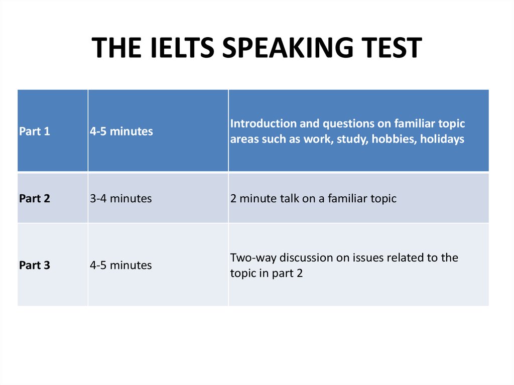 Part 1 5 questions