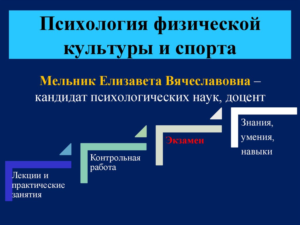 Психология физической культуры и спорта презентация