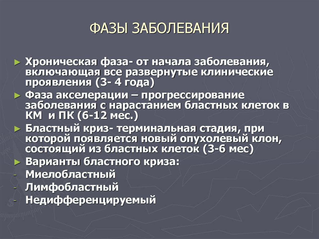 Начало заболевания. Фазы заболевания. Фазы хронических заболеваний. Фазы хронической болезни.