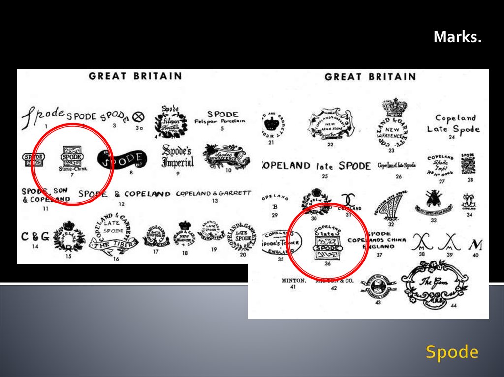 Spode