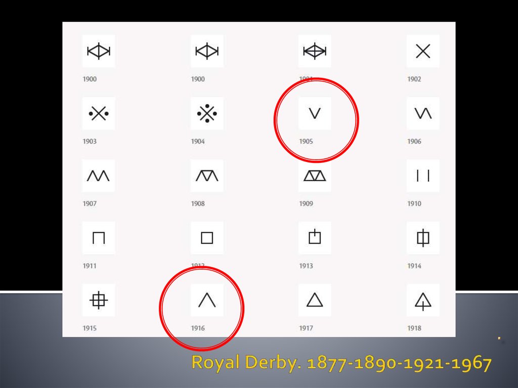 Royal Derby. 1877-1890-1921-1967