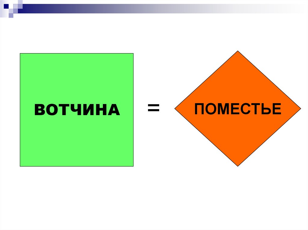 Вотчина и поместье