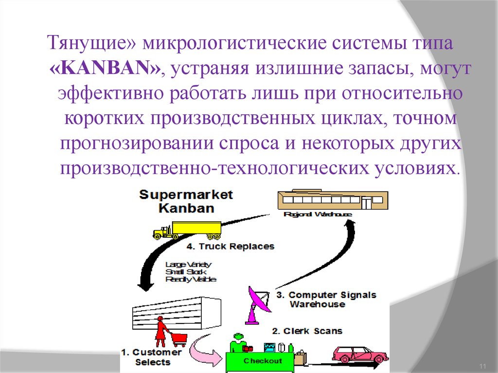 Макрологистическая система презентация