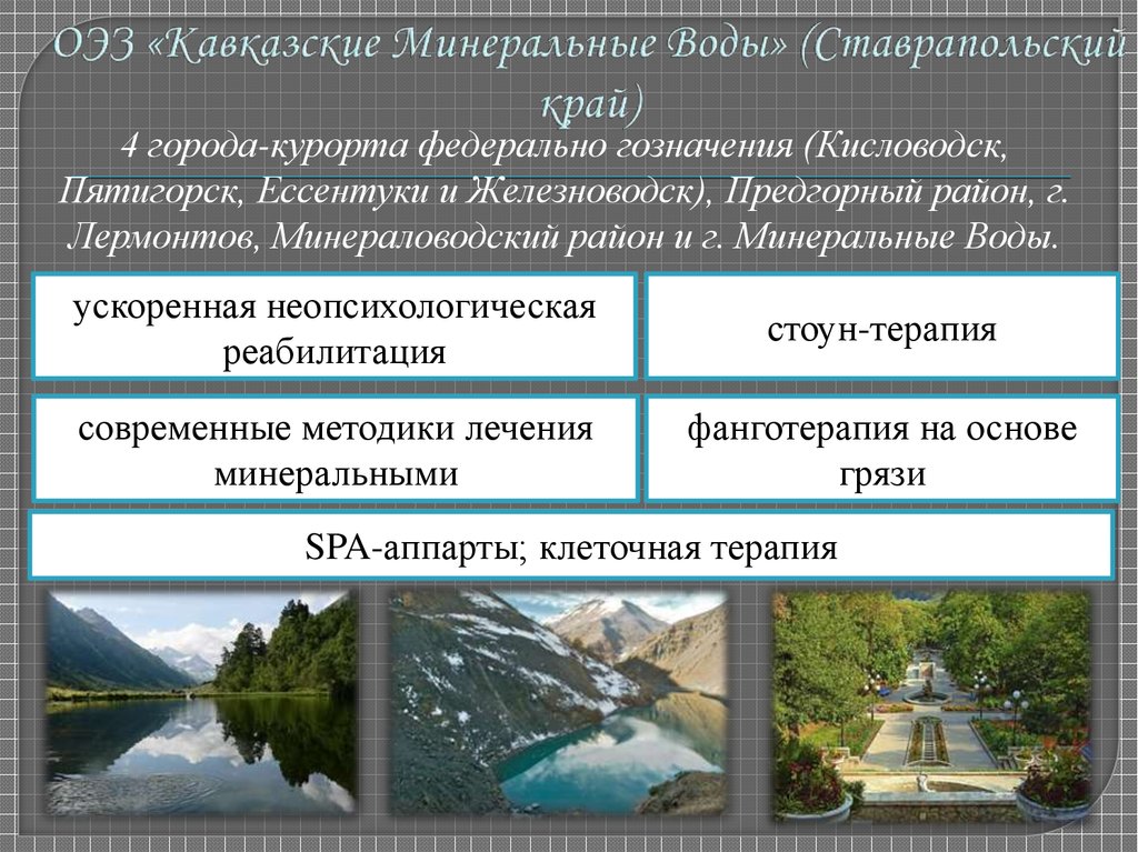 Санаторно курортные зоны и рекреационные районы