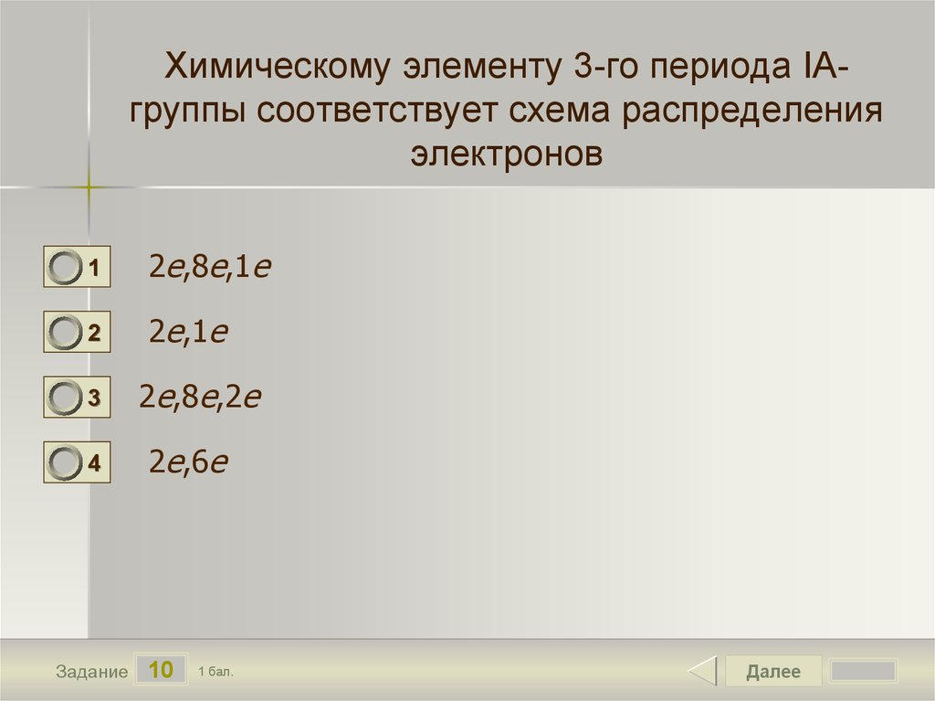 Ряд распределения электронов. Распределение по электронным слоям. Распределение электронов у элементов 3 периода. Распределение электронов в атоме серы. Распределение электронов по слоям.