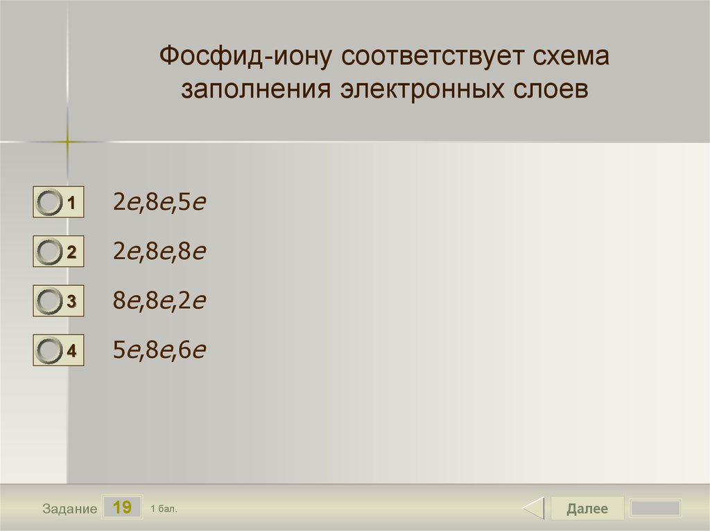 Электронная схема 2е 8е 6е соответствует атому