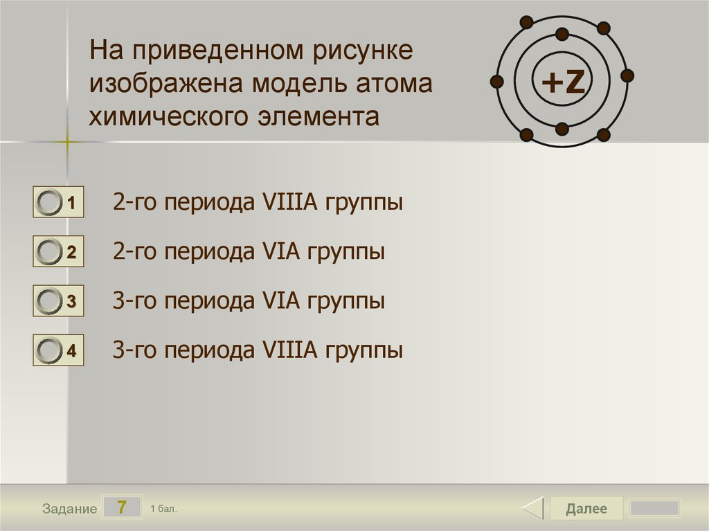 На приведенном рисунке изображена модель атома химического