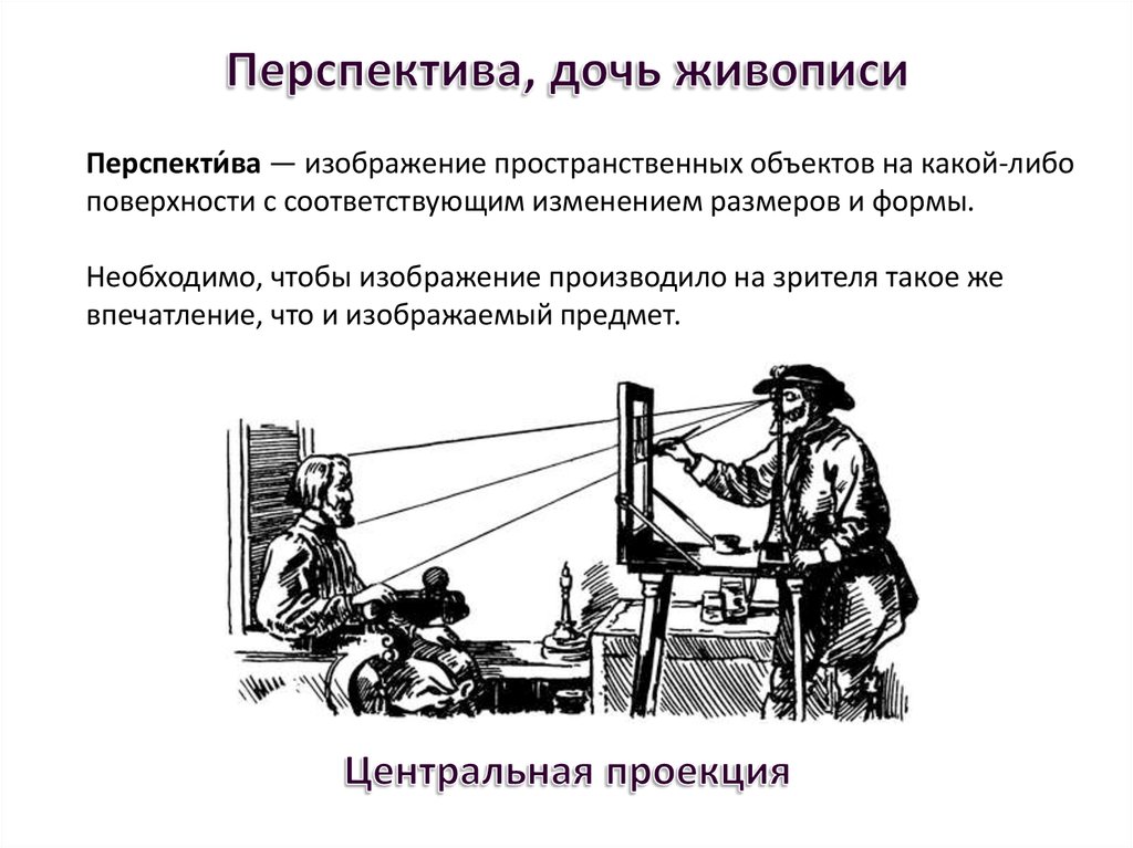 Техника изображения пространственных объектов на какой либо поверхности в соответствии с теми