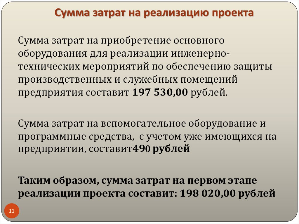 Сумма затрат на реализацию проекта