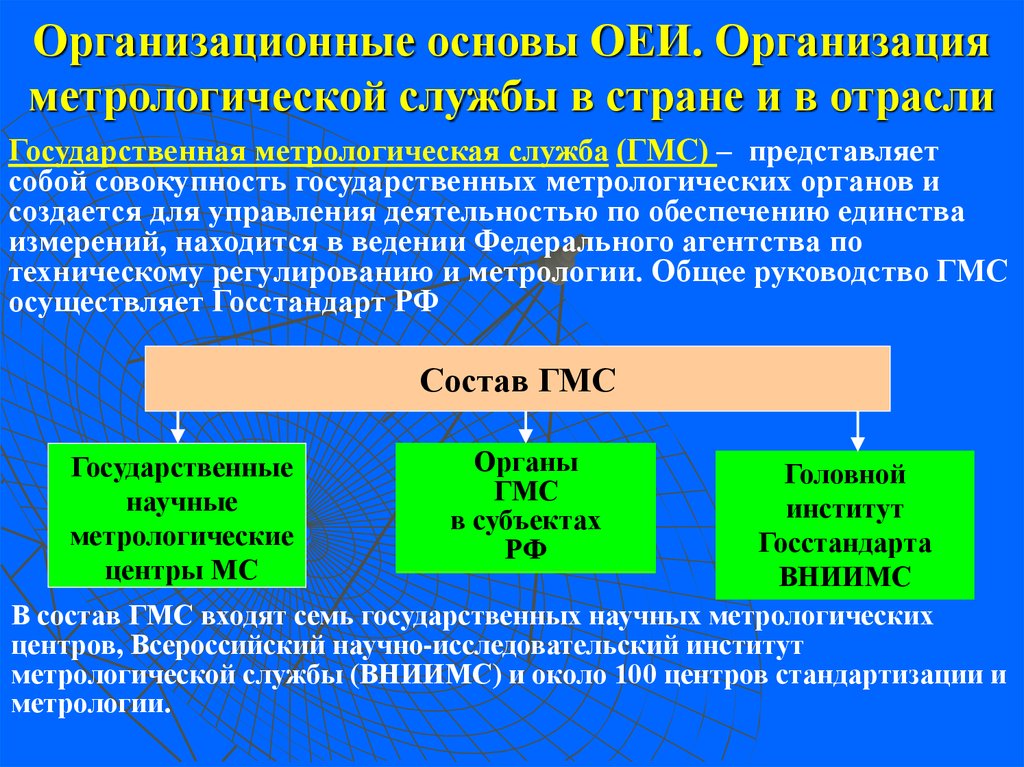 Деятельность политических органов. Организационные основы государственной метрологической службы РФ. Структура организации метрологической службы в РФ. Организационная структура метрологической службы. Организация метрологической службы в стране.