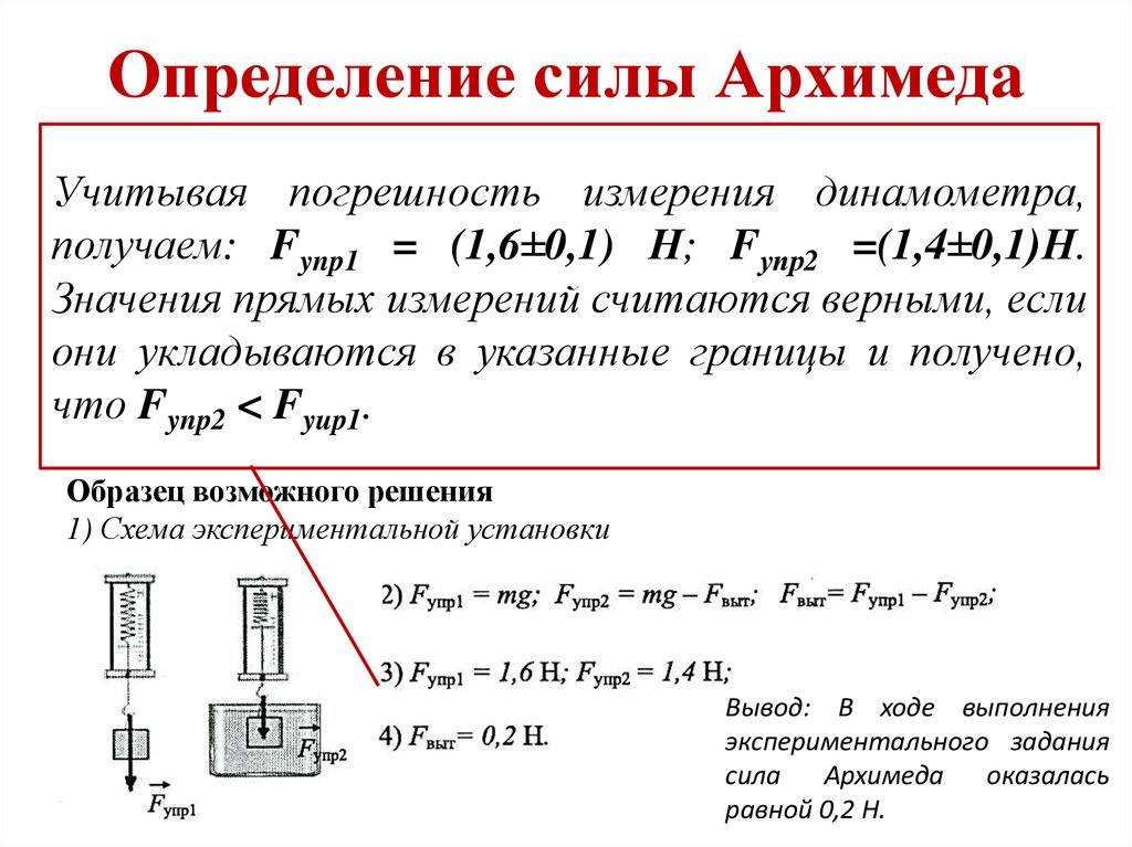 Лабораторная работа по физике сила архимеда. Формула объема в физике сила Архимеда. Выталкивающая сила (сила Архимеда) определение. Измерение силы Архимеда. Ка копределить силу арземеда.