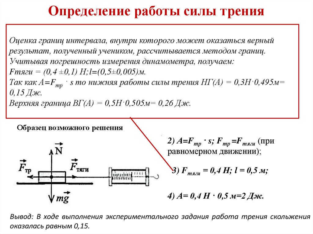 В лаборатории изучали свойства силы трения на рисунке приведен график 1 кг