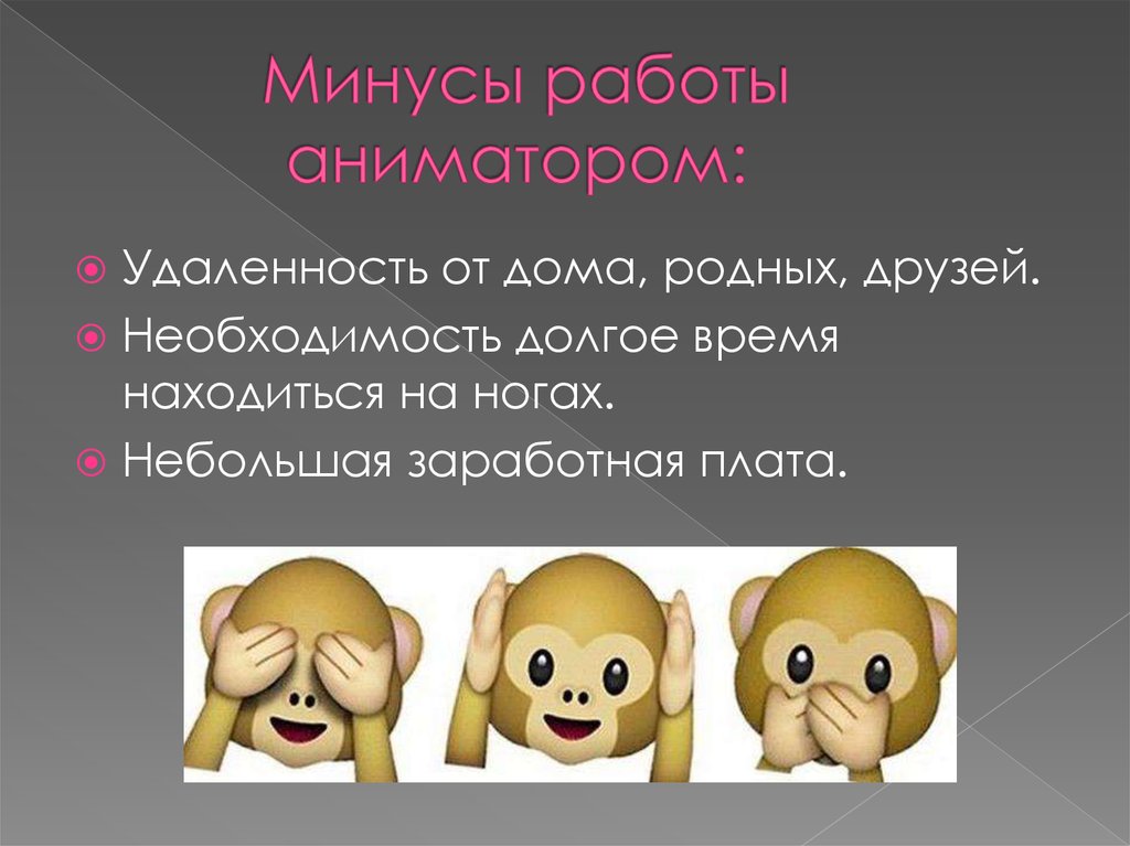 Работа аниматором суть работы. Плюсы и минусы профессии аниматора. Плюсы и минусы работы аниматора. Плюсы работы аниматором. Аниматор работа презентация.