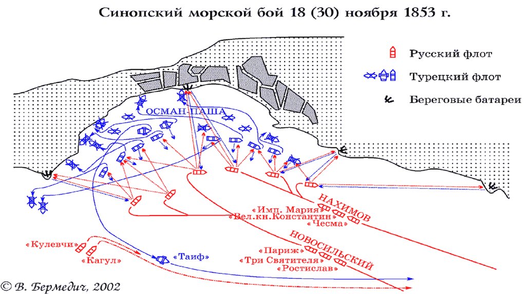 Карта синопского сражения 1853 года