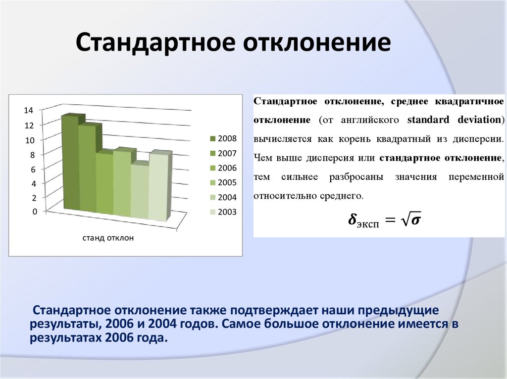 Нмцк среднее квадратичное отклонение