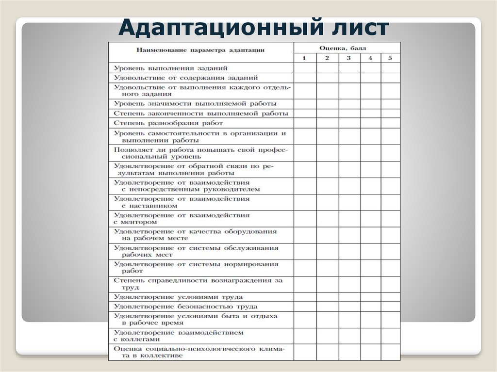 Отчет по наставничеству образец