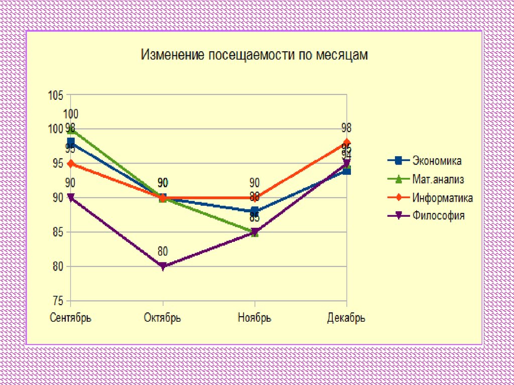 Текстовый и табличный процессоры это компоненты ит