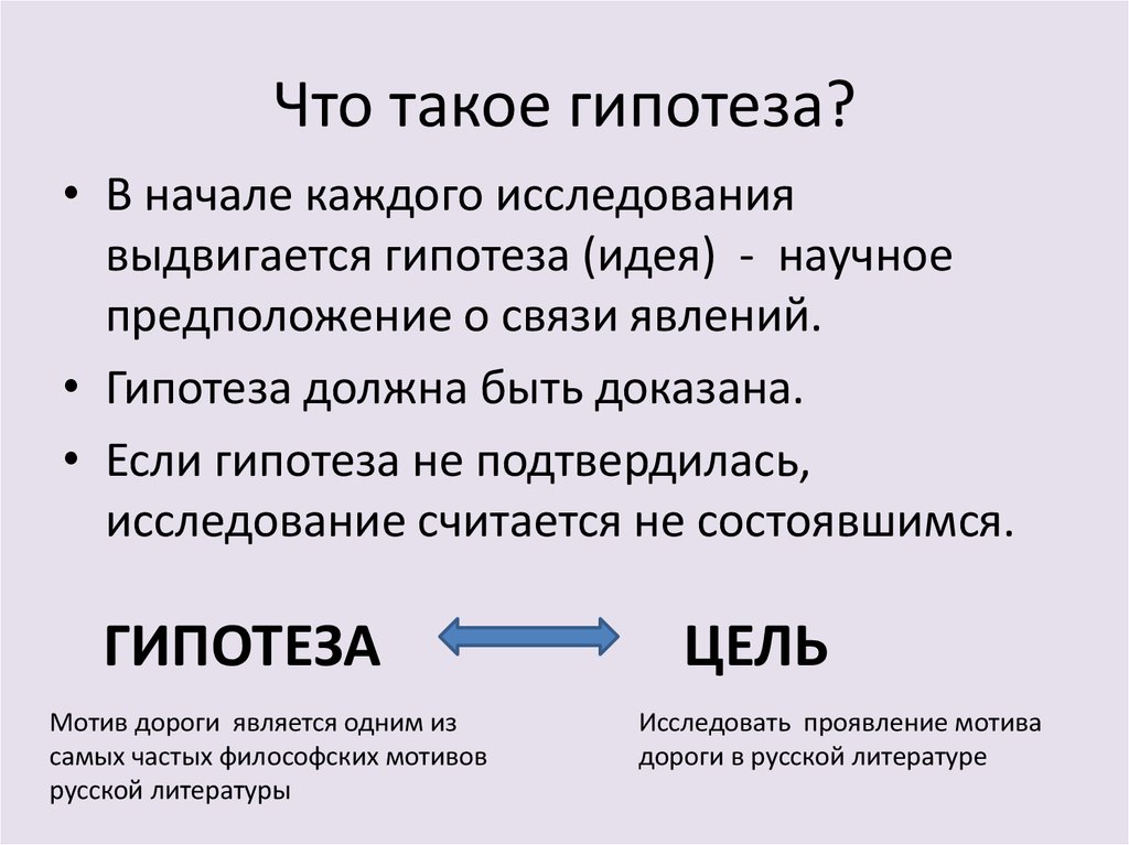 Гипотезы текст. Гипотеза. Что такое гипотеза в исследовательской работе. Гипотеза ГТО.