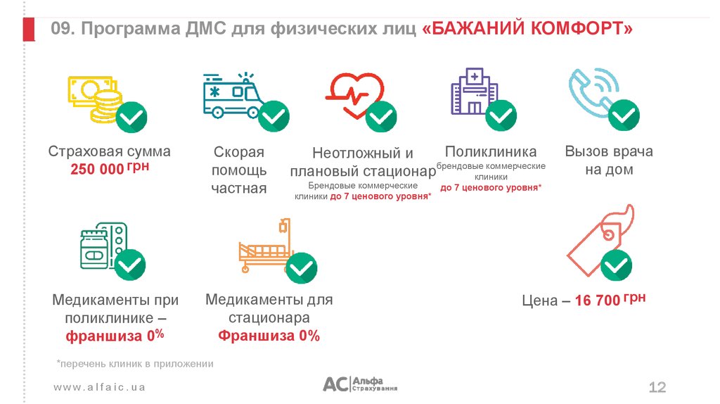 Дмс для физических. Программа ДМС. Программы страхования ДМС. ДМС страхование для физических лиц. Добровольное медицинское страхование для физических лиц.